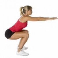 Calories Burned Chart: Squat and Crunches